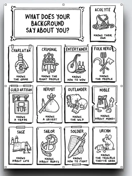 How many languages can my character speak in D&D?